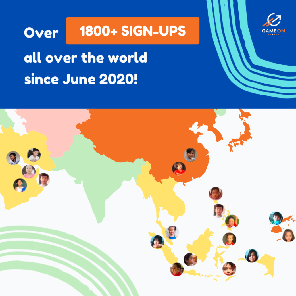 Over 1800+ Sign-ups since June 2020 all over the world!